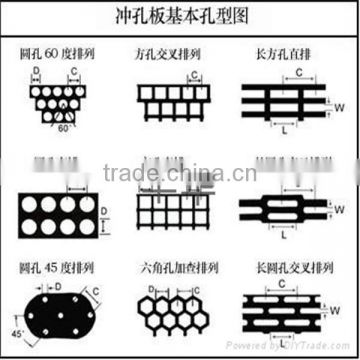 Perforated mesh/perforated plastic mesh panel/2013/low price