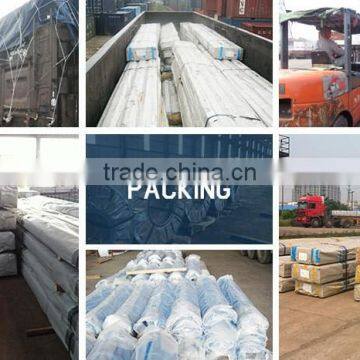 Best Price Corrugated Galvanized Zinc Roof Sheets Size photo-5