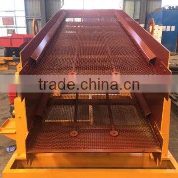 Circular Vibrating Screen , Vibrating Screen,mining Filter Screen