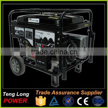 6.5hp Gasoline Generator Set for Astra Korea