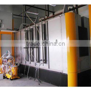 Powder Coating Equipment photo-2