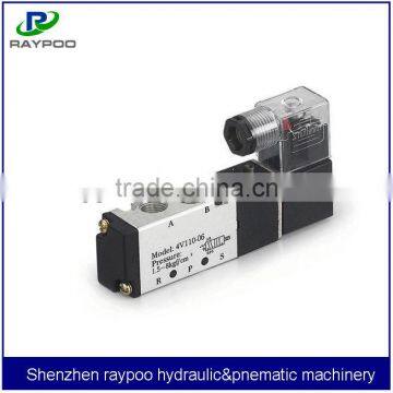 12v Gas Solenoid Valve photo-3