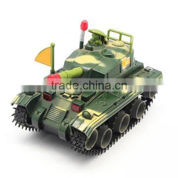 Large-scale Simulation Boys Tank&Remate Boys Tank photo-2