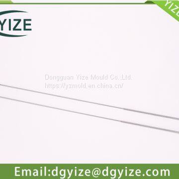 Core pin manufacturer yize have good after-sales service and price