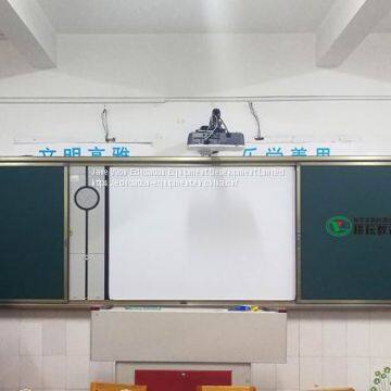 Integrated Interactive Electronic Whiteboard photo-3