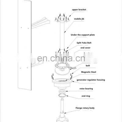 Factory Direct Supply 400W Vertical Axis Wind Turbine Alternative Energy Generator Wind Power System photo-3
