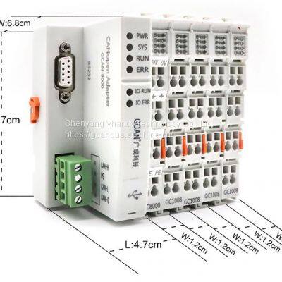 PLC Controller Support Windows XP 7 8 10 and Other Operating Systems Support Secondary Development PLC Controller photo-4
