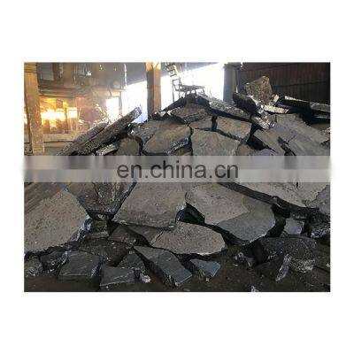 Cheap And High Quality Supplier Casting Ferrosilicon 75% Silicon Metal