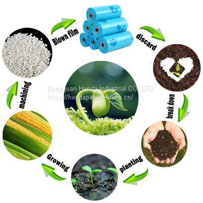 Custom Printed Eco Friendly Dog PooP Bags Factory Compostable Biodegradable Pet Cleaning Bags in Roll photo-3