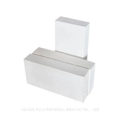 Hot Selling Calcium Silicate Board Manufacturer in Laizhou
