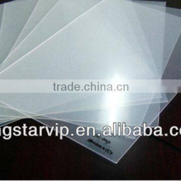 Rigid PVC Sheet