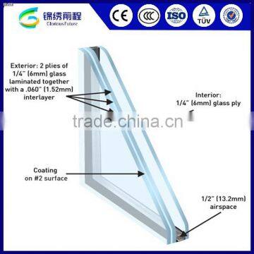 low-e insulating glass