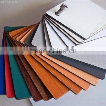 Wood composite wall panel for exterior wall cladding, UV-protect