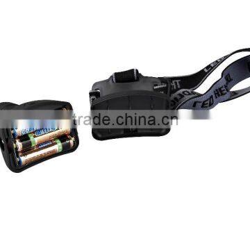 GS-6002 Zoomable Led Head Lamp With Cre Q5 Bulb photo-2
