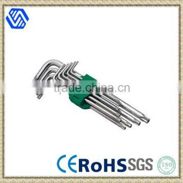 Wrench Set