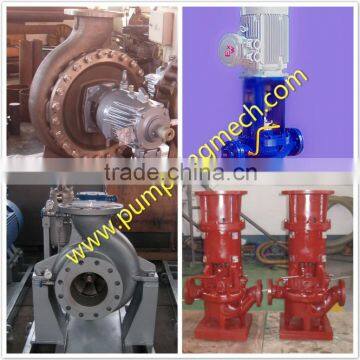 Industrial pump with API 610 10th standard for fertilizer plant