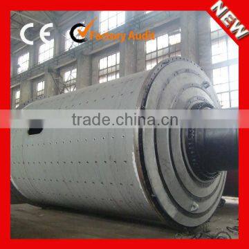 High Efficient Small Grinding Ball Mill Manufacturer