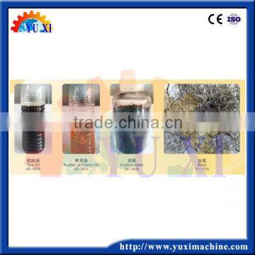 Household Waste Pyrolysis Tire Recycling Machine