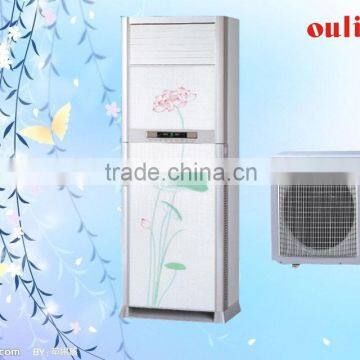 18000-36000BTU air conditioner specifications