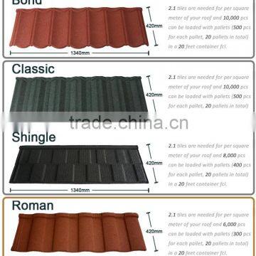 Metal Roofing Suppliers/metalroofing/corrugated Plastic Roofing/elastomeric Roof Coating/decrabond Roof Tiles/synthetic Slate photo-5