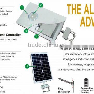 All in One Solar LED Street Light 60W Solar Lantern Light photo-3