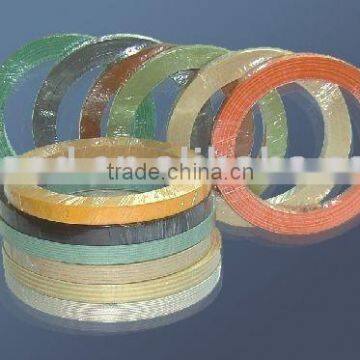 2*22mm PVC edge banding with competitive price for Iran market