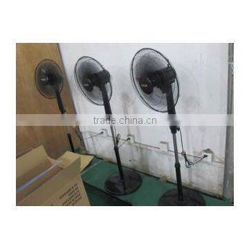 Fan Inspection Service