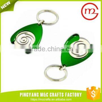 High quality top sell new key ring 2016