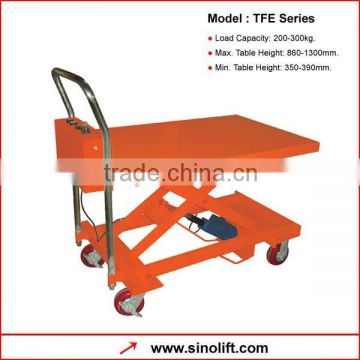 TFE Series Small Electric Lift Table