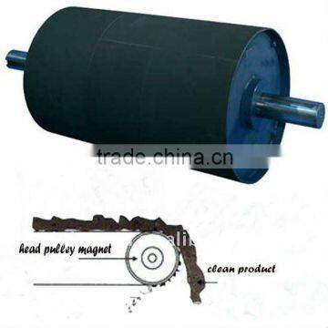 Series RCT permanent magnetic pulley, magnetic drum,magnetic roller