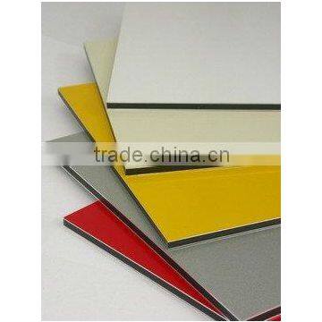 aluminium composite panel