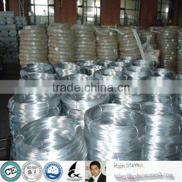 Electro Galvanized Iron Wire