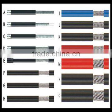 ISO 9001:2008certificate pvc conduit pipe
