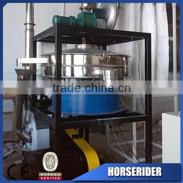 High Output Plastic Milling Machine for Importing