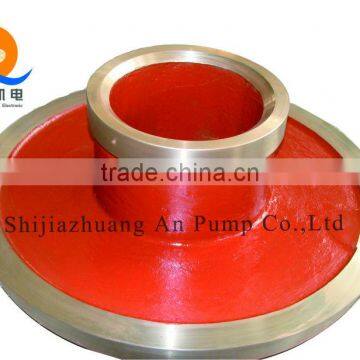 Abrasive slurry pump parts, throat bush, high quality