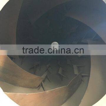 Coconut Shell Sawdust Rotary Dryer Price CE for Sale photo-3