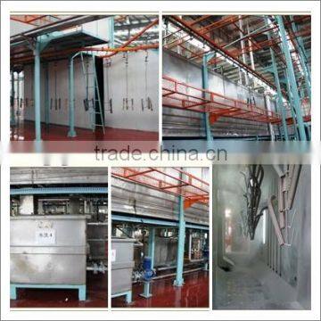 jihai supply powder coating machine for aluminum profiles