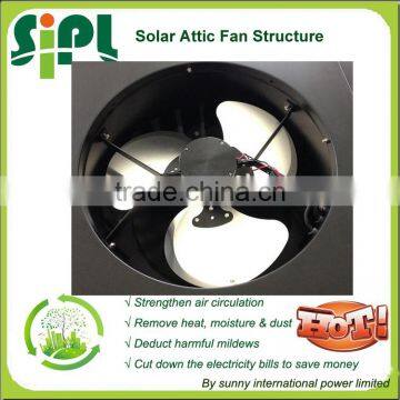 Vent Tool Solar Panel Rechargeble Solar Roof Ventilation Fan With DC Motor Solar Air Exhaust Ventilator Solar Panel Attic Fan photo-2