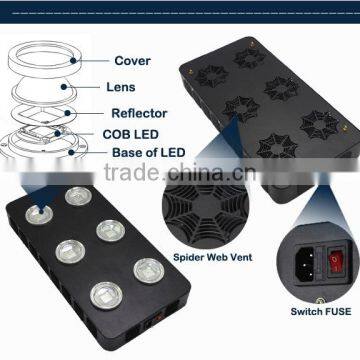 High Quality Spider COB Led Grow Light With CE&RoHS Approved 540W COB Led Grow Light photo-3
