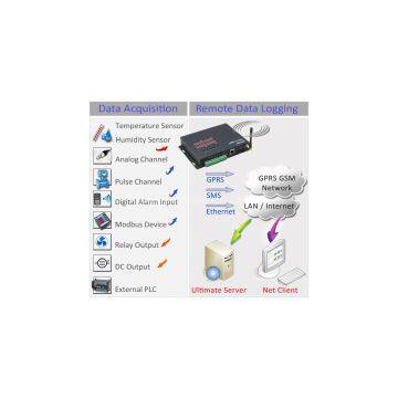 GPRS Modbus Data Logger photo-3