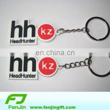 Emboss letter pvc keychain