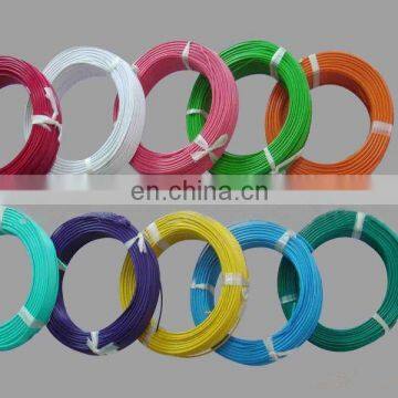 Building Pvc Insulation Copper Wire photo-2