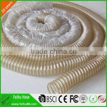 PU flexible hose