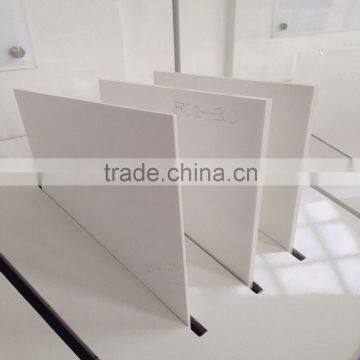 PMMA 1.8mm Effecitve Lighting Reflective Plate photo-2