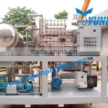 YUNENG YNZSY Series Tyre Pyrolysis Oil Machine