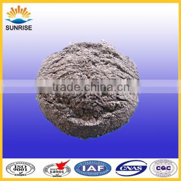 FC BOF magnesium gunning material refractory for Converter