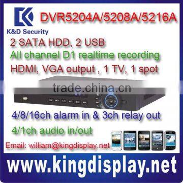 DVR5204A rearview mirror manual car poe camera car dvr DVR5216A hd dvr manual mobile dvr 2014 china car dvr DVR5208A h 264 dvr