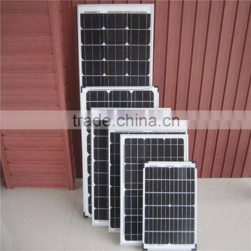 The best price for 18v panel solar