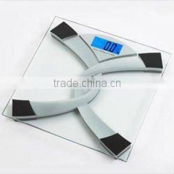 SCALE