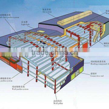 Professional construction design steel structure warehouse